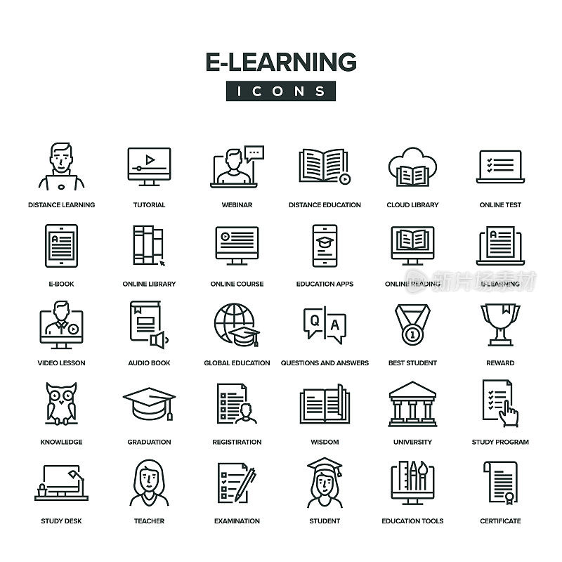 E-Learning Line图标集